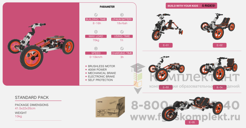 Конструктор трансформер DOCYKE E-upgrade (Е-апгрейд)  (дополнение к L-kit (набор) )