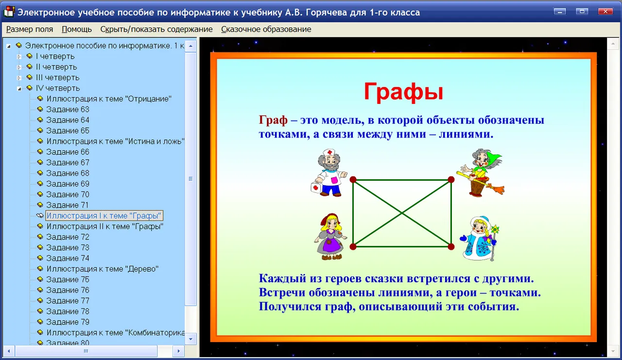Электронное пособие по информатике для 1 класса к учебнику А.В. Горячева и др.