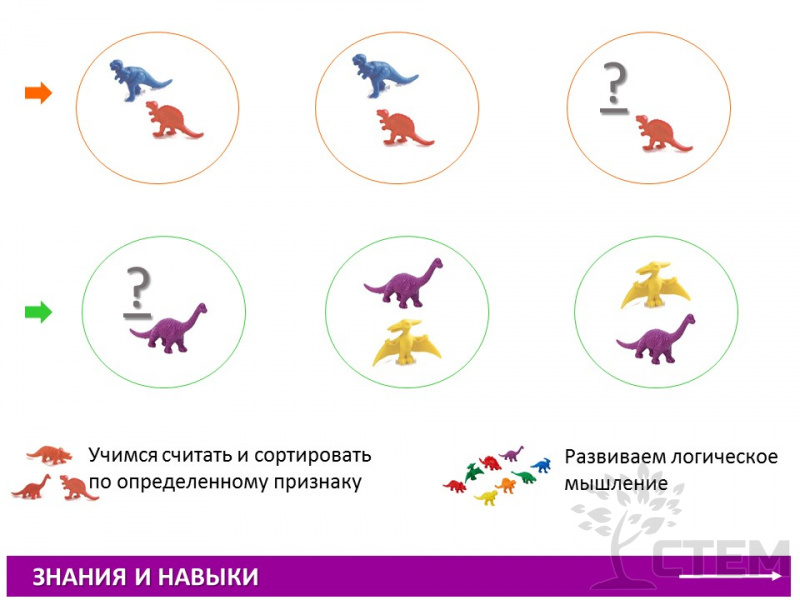 Материал счетный фигурки "Динозавры" (128 шт., 8 видов, 6 цветов)
