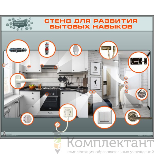 Стенд-панель для развития бытовых навыков
